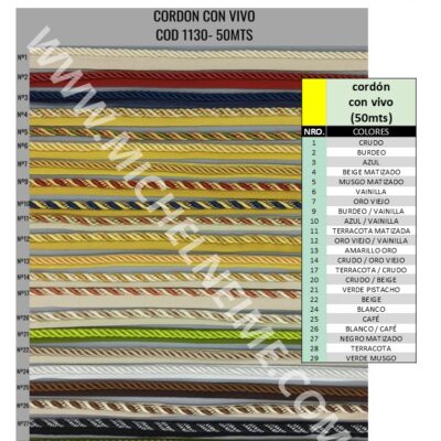 Cordón 7mm con vivo (Art.1130)